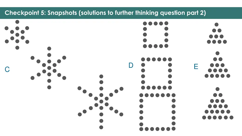 checkpoint 5 snapshots solutions to further 1