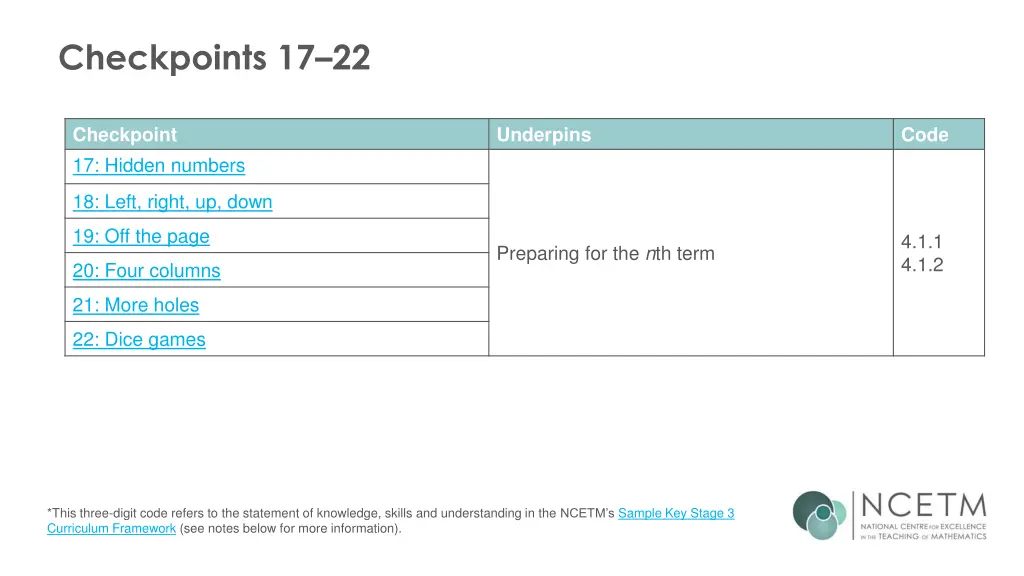 checkpoints 17 22