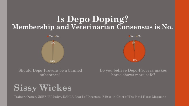 is depo doping