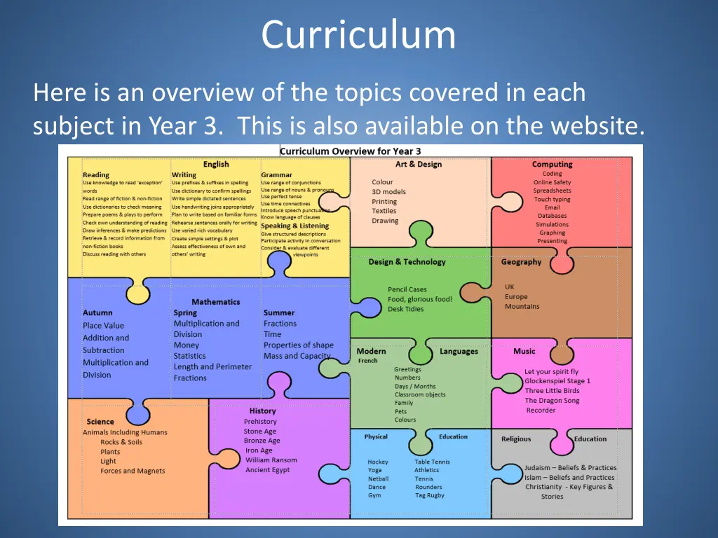 curriculum