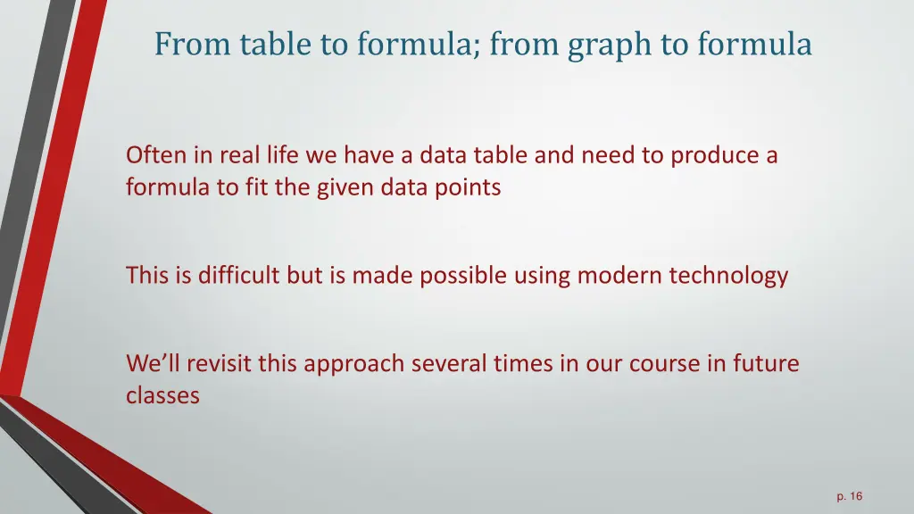 from table to formula from graph to formula