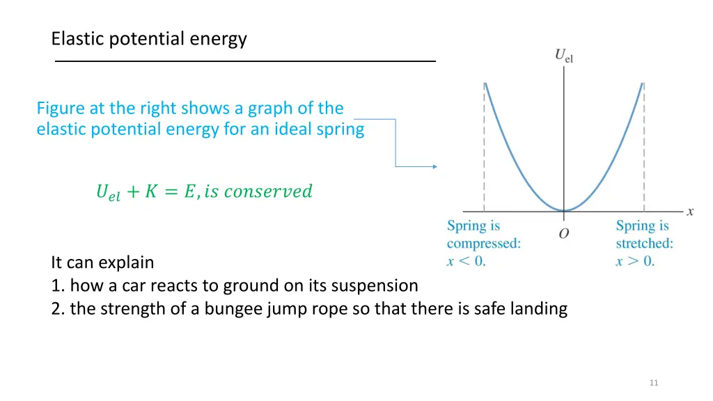 elastic potential energy 1