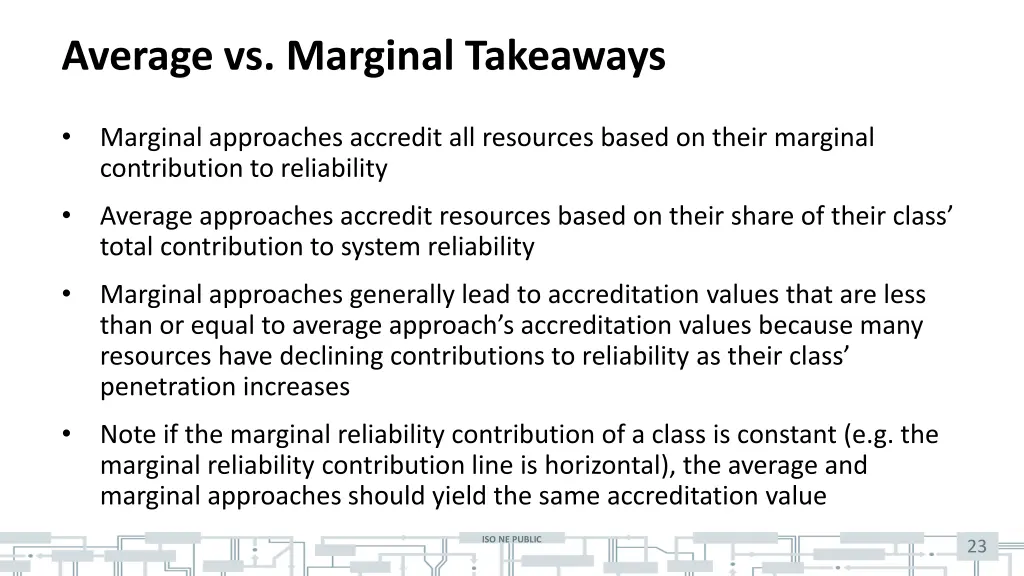 average vs marginal takeaways