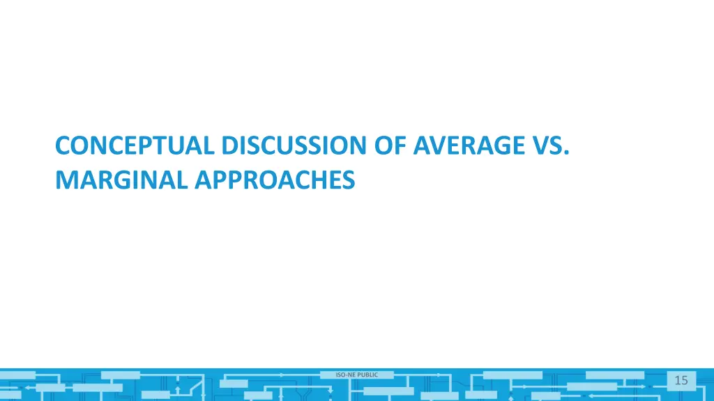 conceptual discussion of average vs marginal