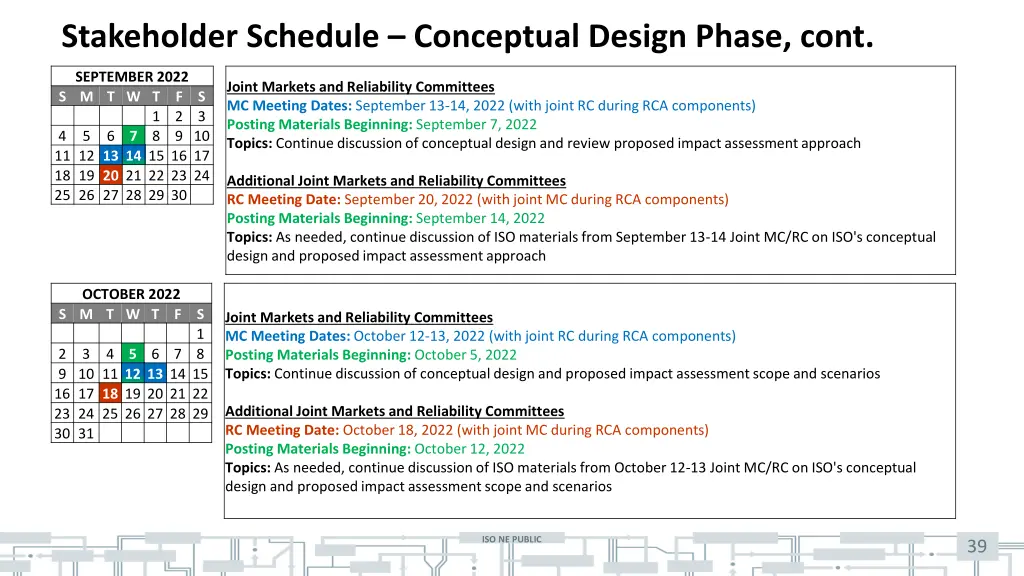 stakeholder schedule conceptual design phase cont