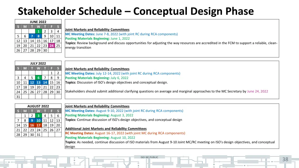 stakeholder schedule conceptual design phase