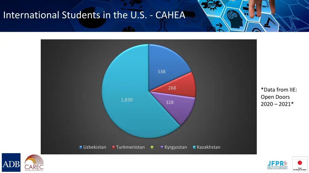 international students in the u s cahea