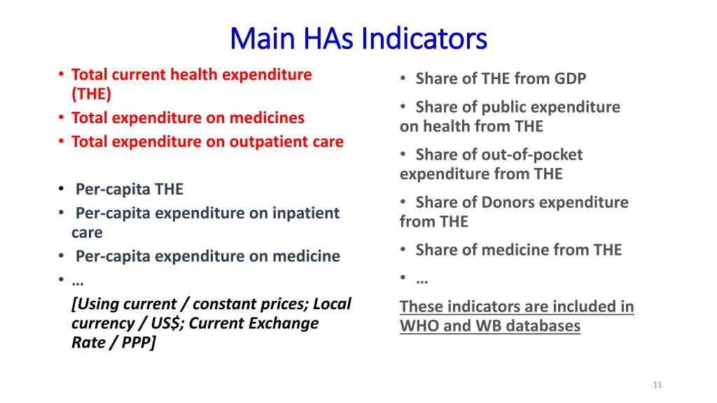 main has indicators main has indicators