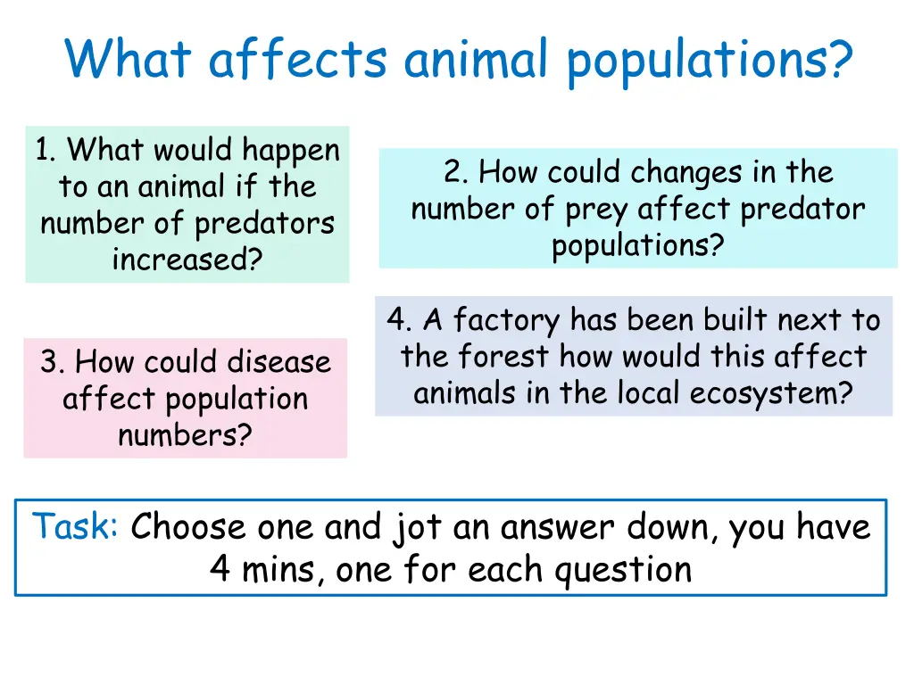 what affects animal populations