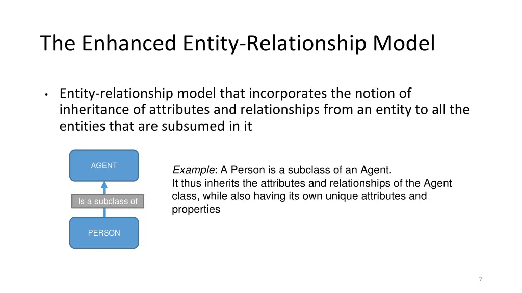 the enhanced entity relationship model