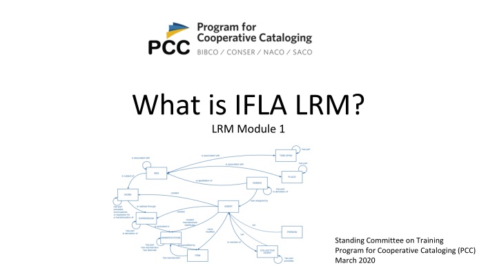 what is ifla lrm lrm module 1