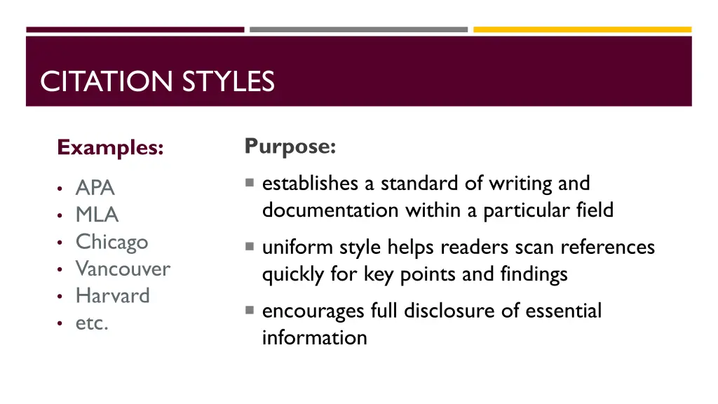 citation styles