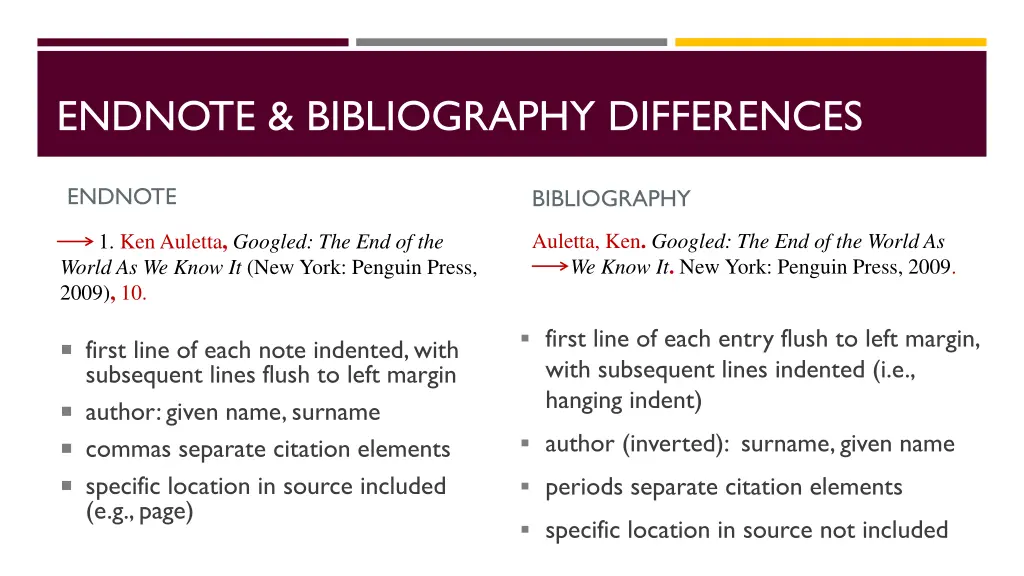 endnote bibliography differences