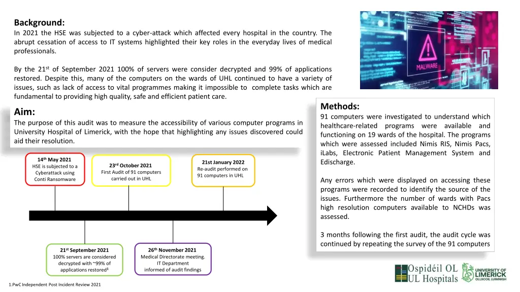 background in 2021 the hse was subjected