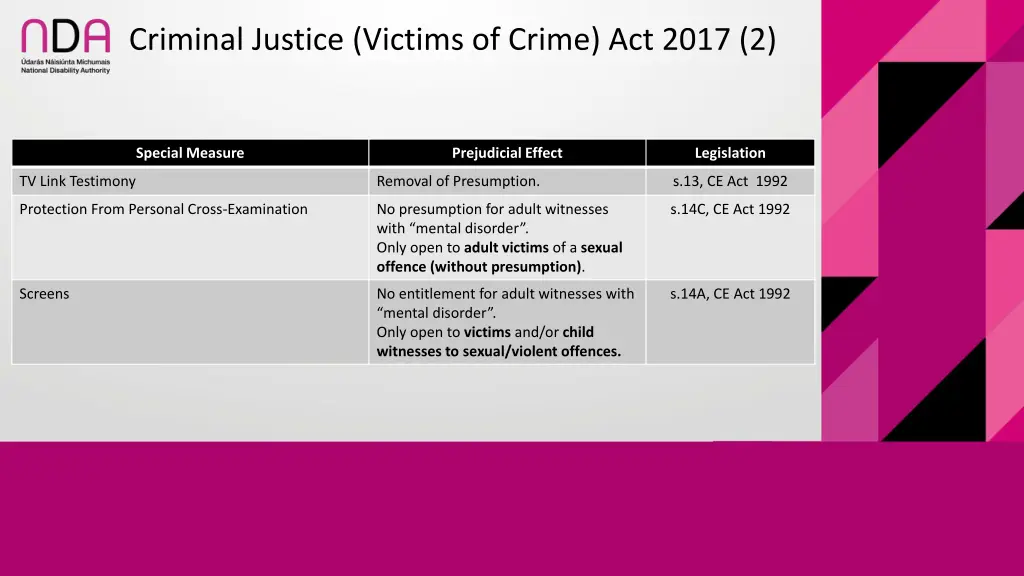 criminal justice victims of crime act 2017 2