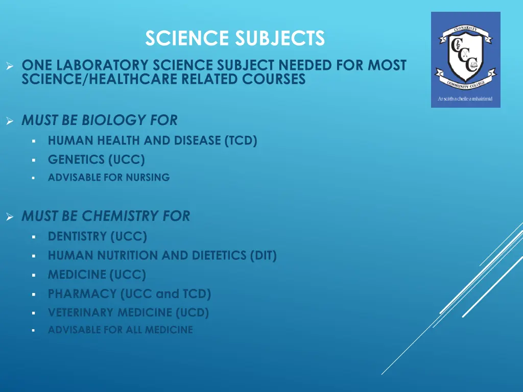 science subjects