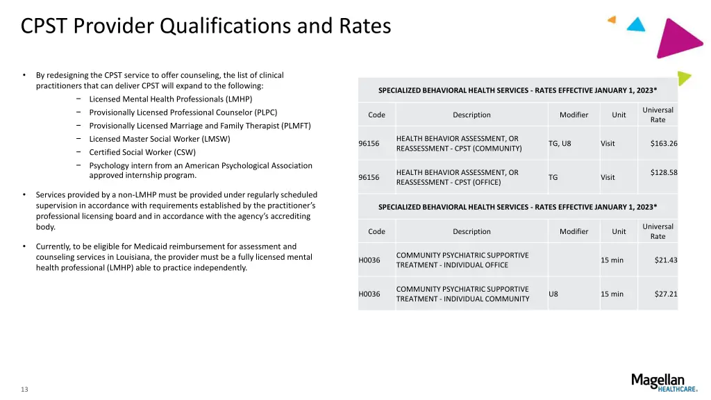 cpst provider qualifications and rates