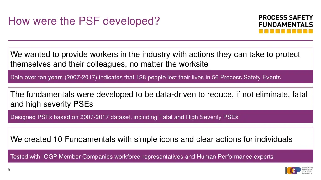 how were the psf developed