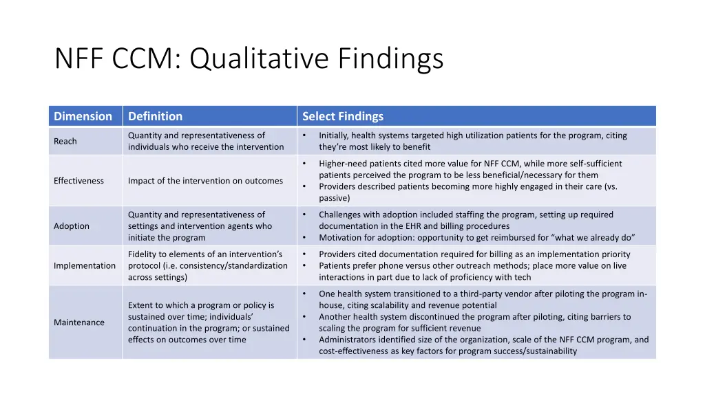 nff ccm qualitative findings