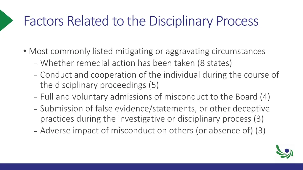 factors related to the disciplinary process