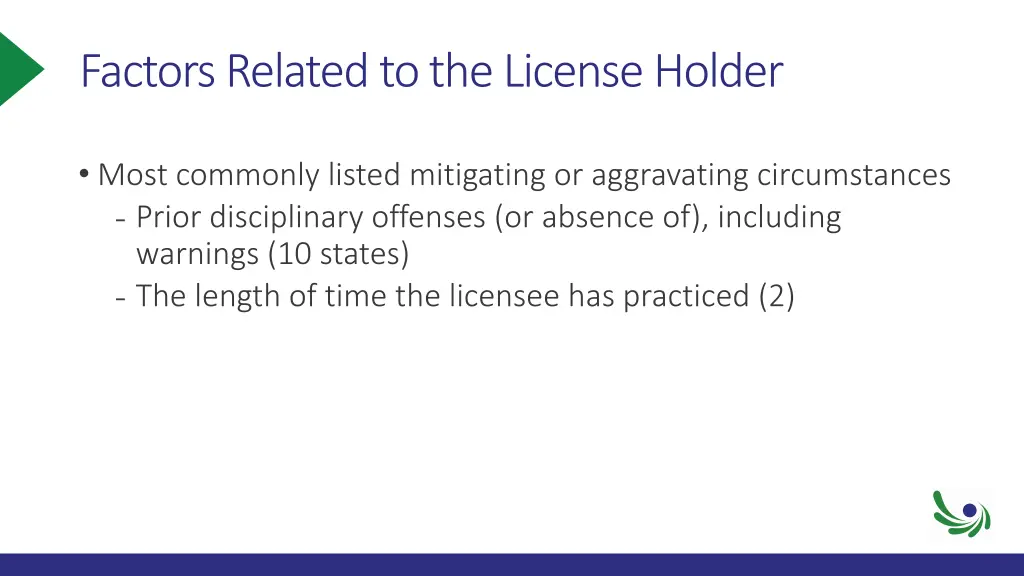 factors related to the license holder