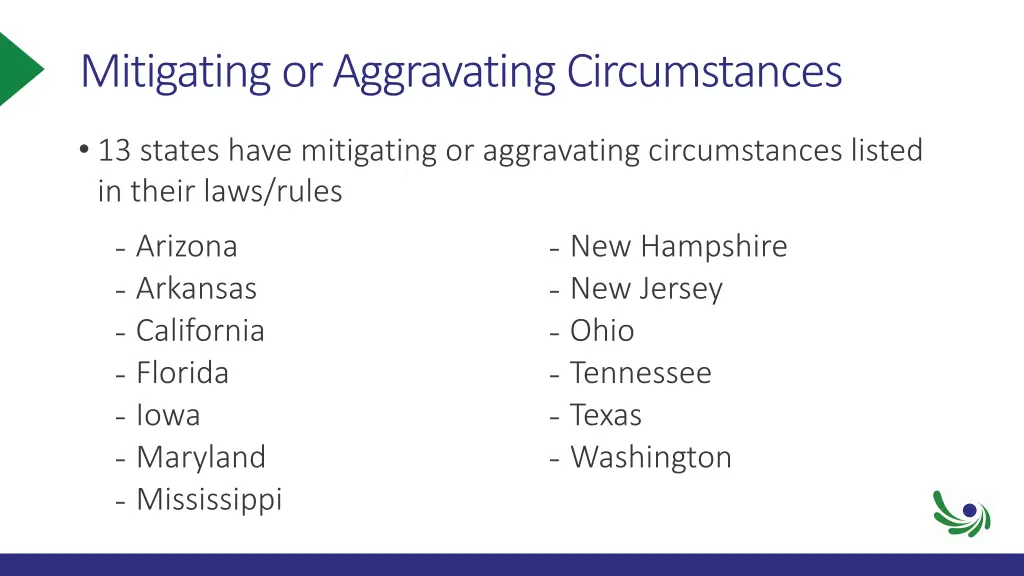 mitigating or aggravating circumstances