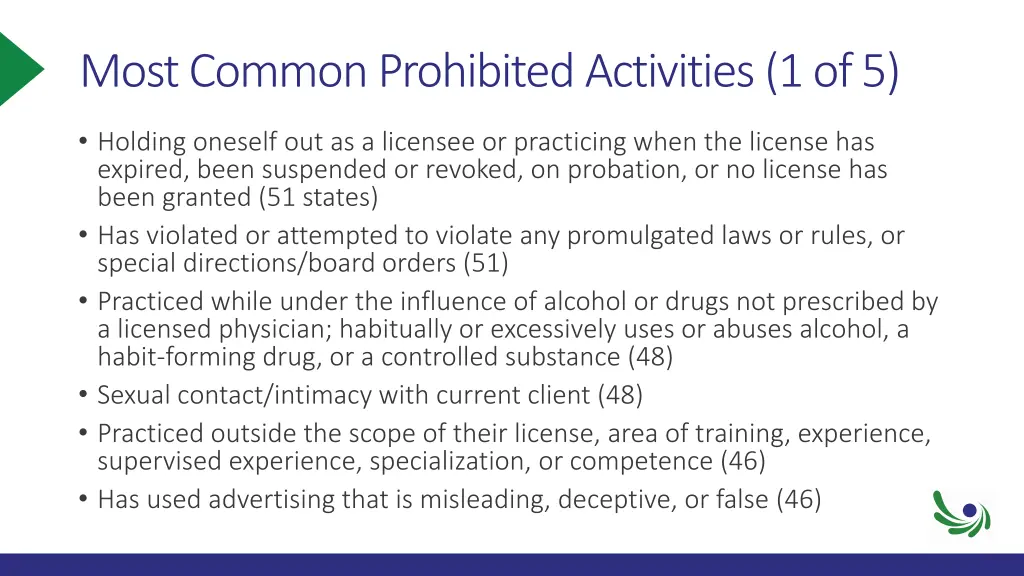 most common prohibited activities 1 of 5