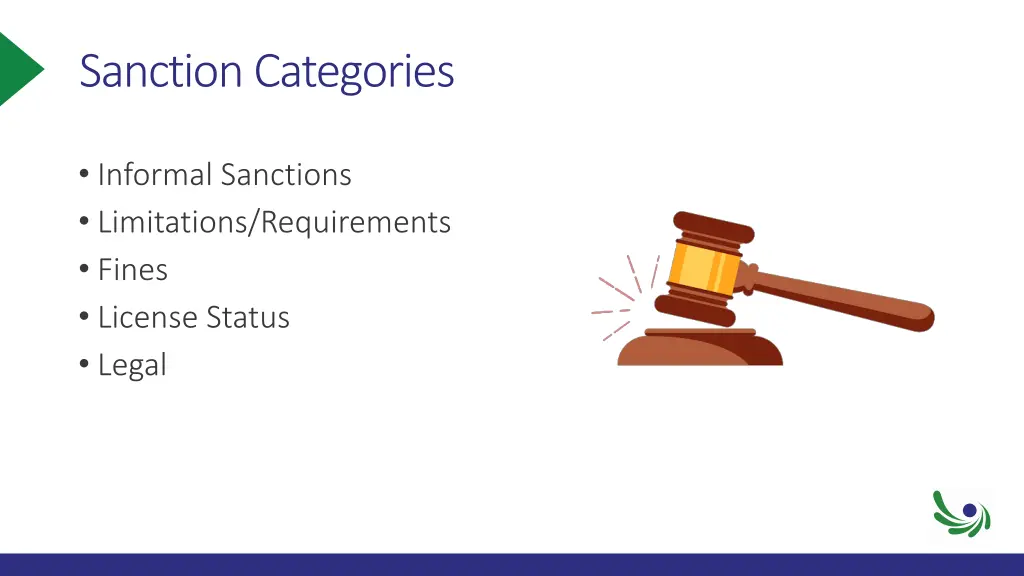 sanction categories