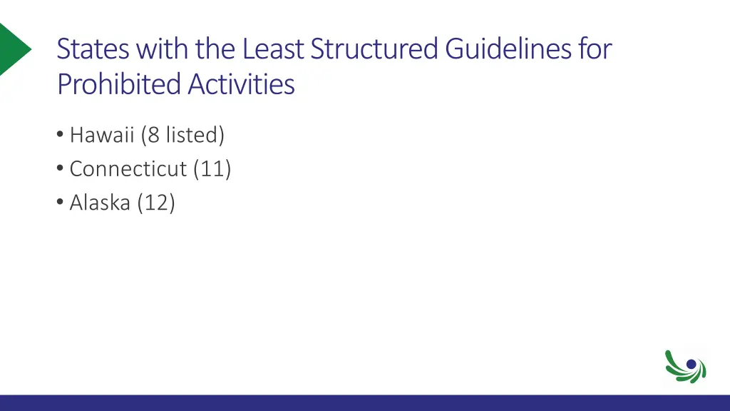 states with the least structured guidelines