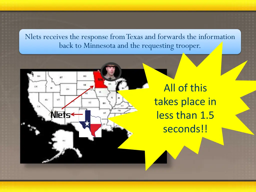 nlets receives the response from texas