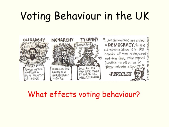 voting behaviour in the uk