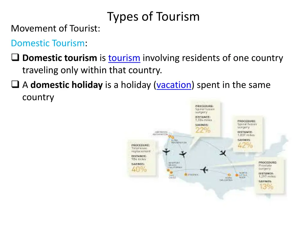 types of tourism 1