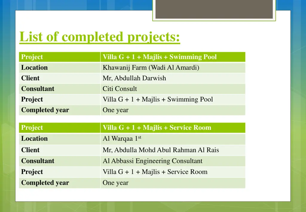 list of completed projects 11