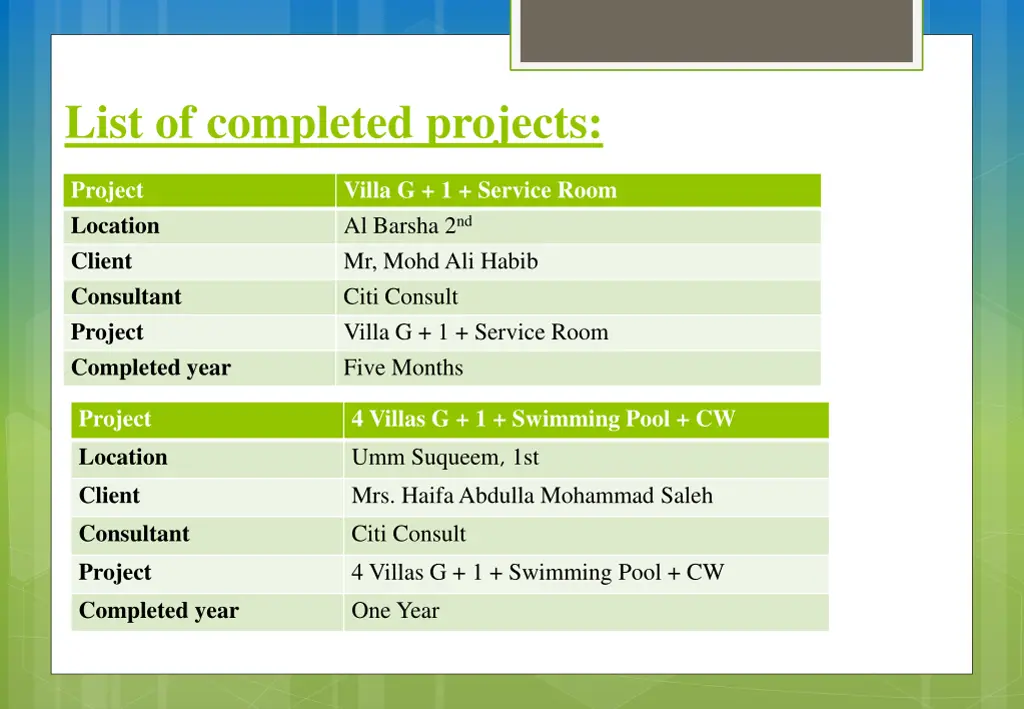 list of completed projects 12