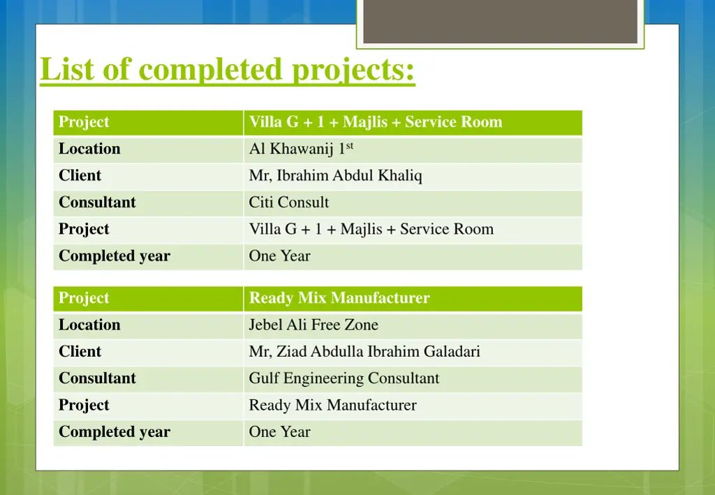 list of completed projects 13