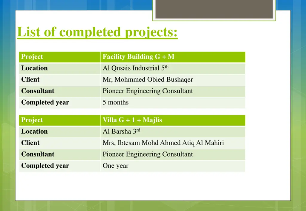 list of completed projects 3