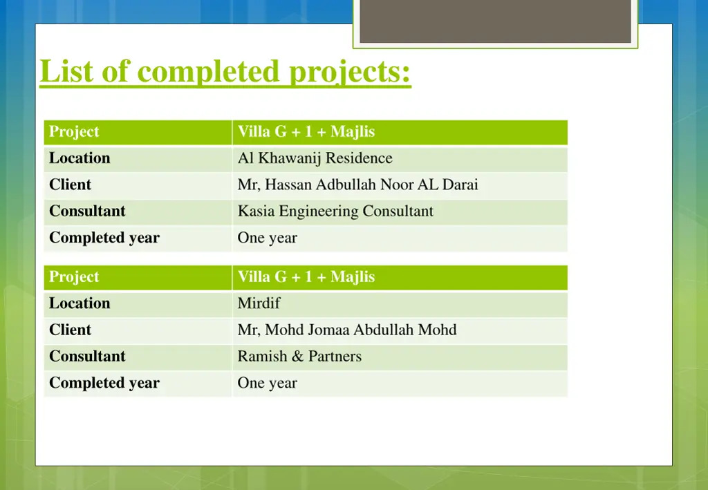 list of completed projects 6