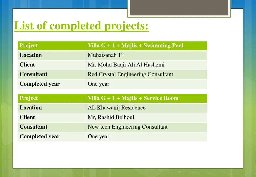 list of completed projects 7