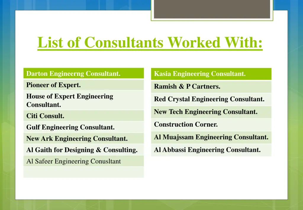 list of consultants worked with