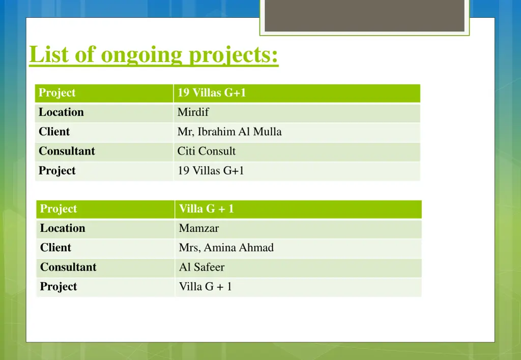 list of ongoing projects 4