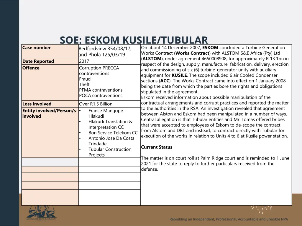 soe eskom kusile tubular bedfordview