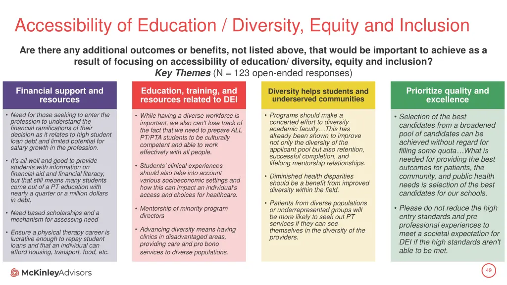 accessibility of education diversity equity 6