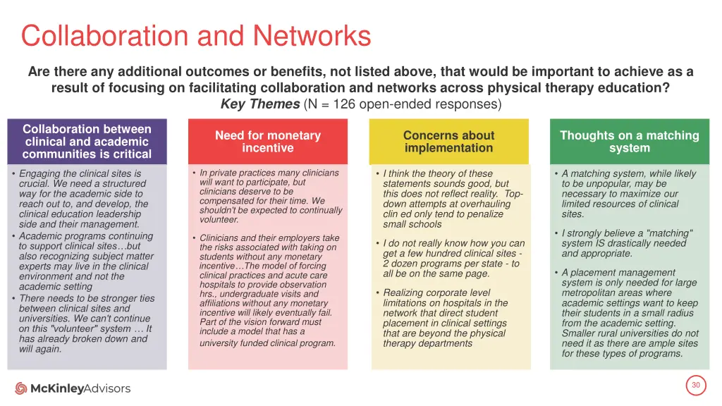 collaboration and networks 4