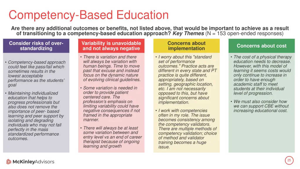 competency based education 4