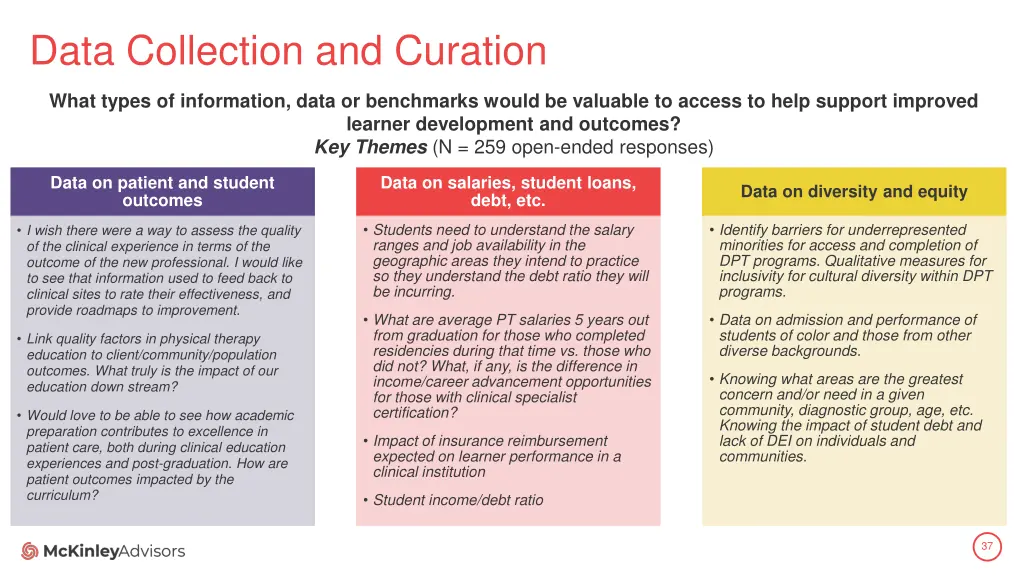 data collection and curation 6