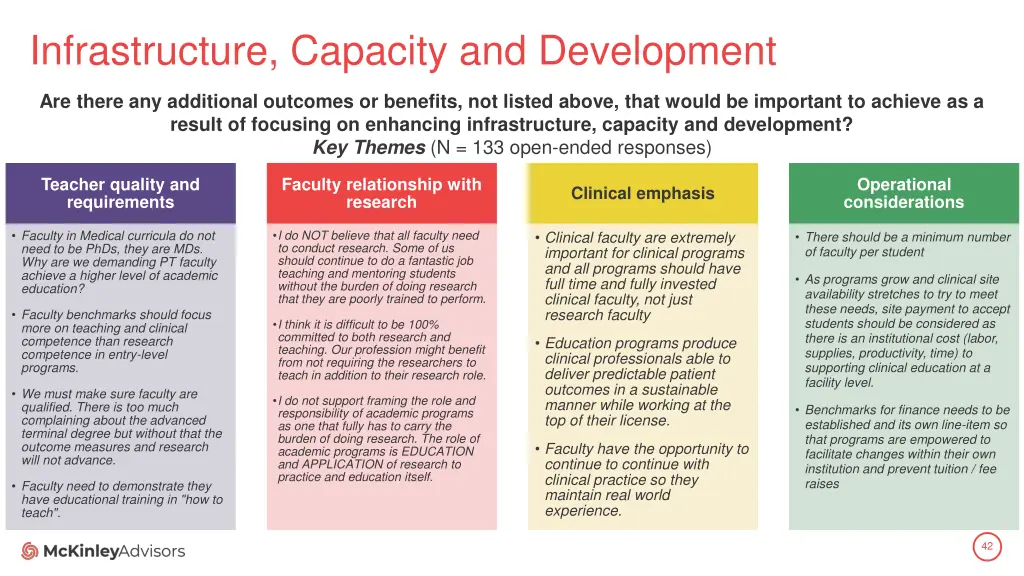 infrastructure capacity and development 4