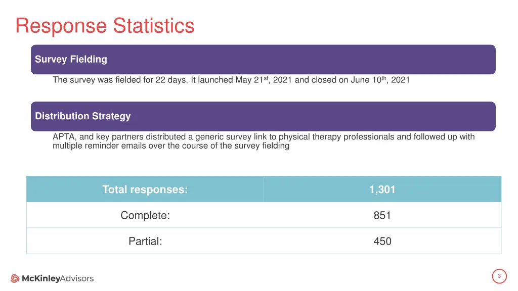 response statistics