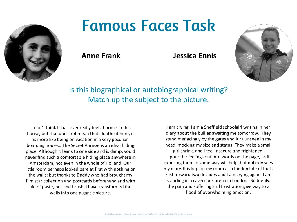 famous faces task