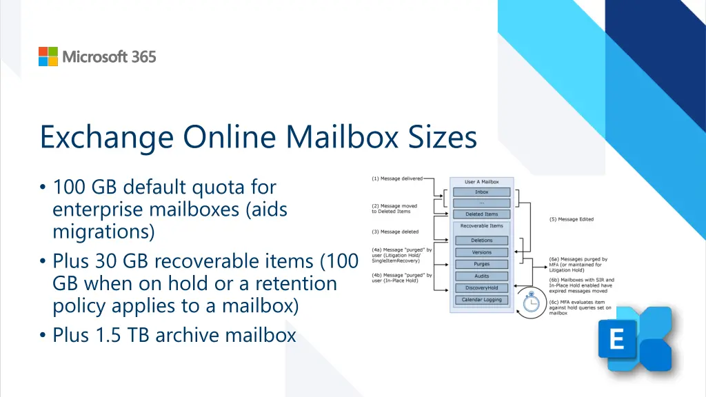 exchange online mailbox sizes