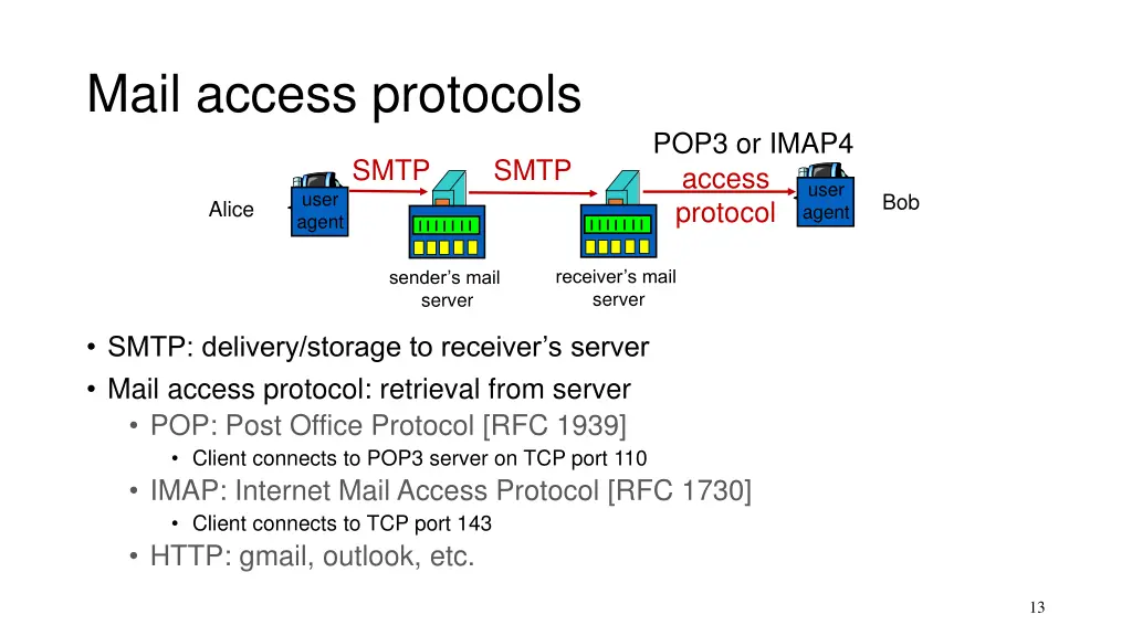 mail access protocols